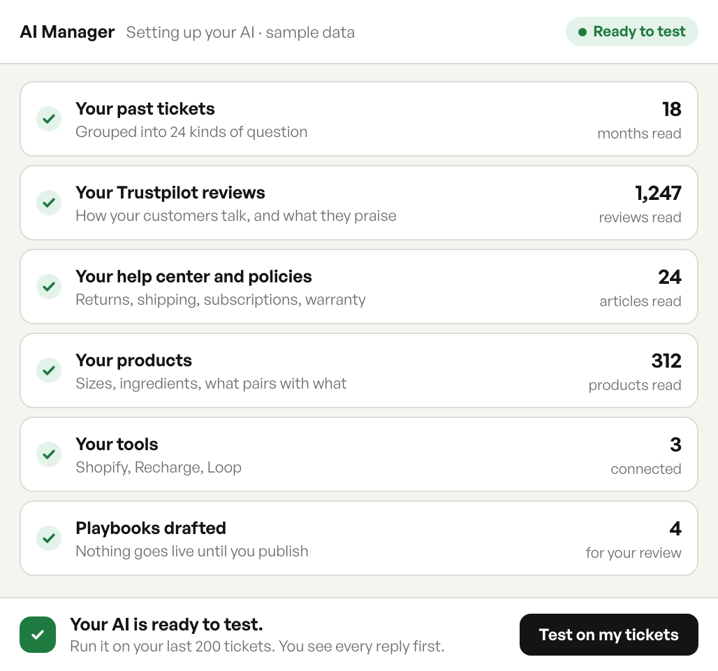AI Manager setup: past tickets, Trustpilot reviews, help center and policies, products and tools read, 4 playbooks drafted for your review, ready to test