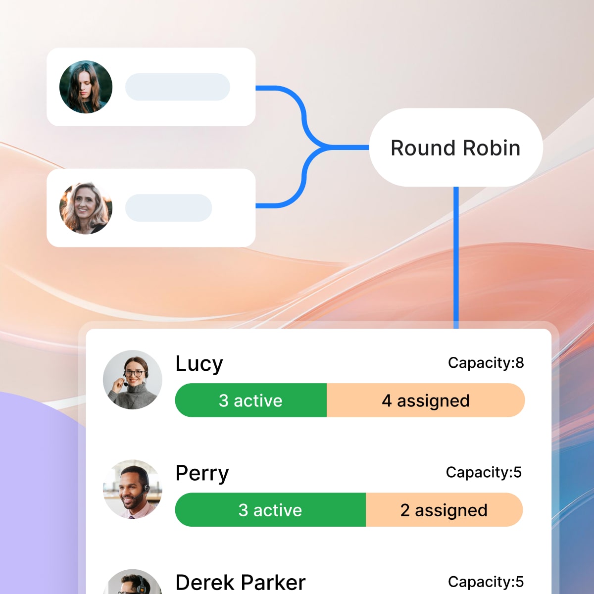 Richpanel round-robin and balanced ticket assignment settings