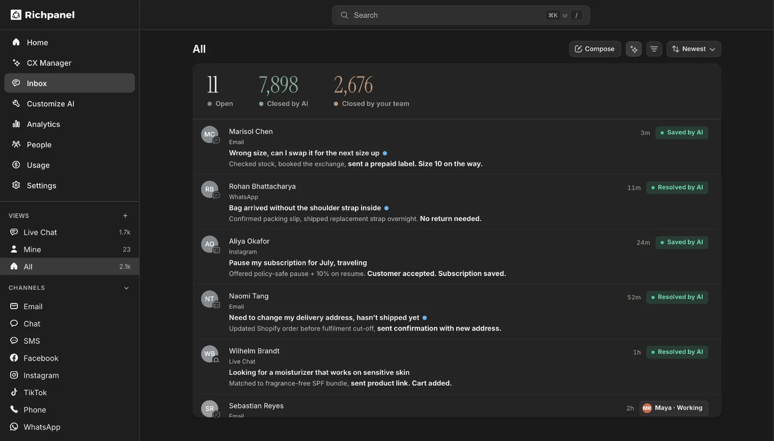 The Richpanel shared inbox: conversations the AI resolved, with the action it took on each one, alongside the exceptions assigned to people